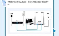 路由器访客网络是啥？有啥用？