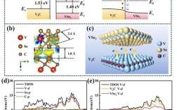 AdaptiveSync同步技术如何实现画面流畅？