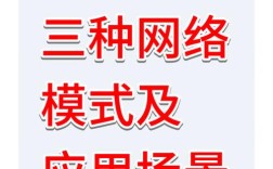 VMware如何设置网络？