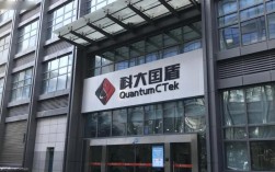 科大国盾量子技术股份有限公司