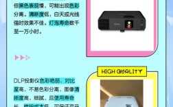 LCD与DLP技术，三片式谁更优？