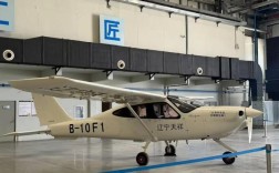 法库航空基地的无人机公司，究竟隐藏着哪些不为人知的黑科技？