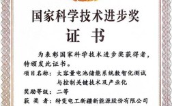 国家科学技术进步二等奖含金量如何？
