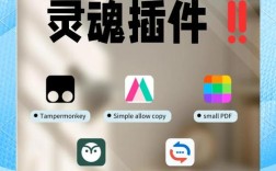 Chrome插件技术如何入门开发？