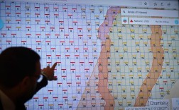 欧盟2007年无人机政策有何核心变化？