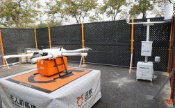 成都云无人机公司有何独特优势？