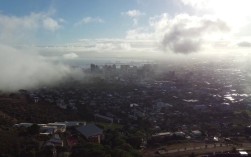 南非无人机拍摄政策允许吗？