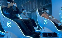 VR购物还有哪些新技术值得关注？