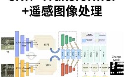 Win8.1深度技术版与原版有何区别？