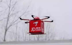 京东豪掷200亿投无人机，意欲何为？