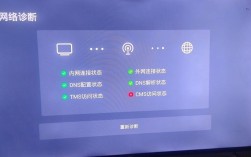 有网却上不了网，是哪里出了问题？