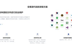 Java源代码如何用加密技术有效保护？