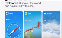 iPhone技术交流群，如何高效解决疑问？