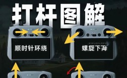 无人机摄像头怎么调才清晰？