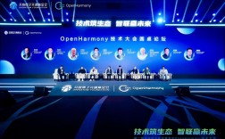 OpenStack技术论坛如何高效解决实践难题？