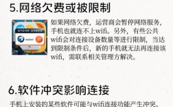 WiFi连接失败怎么办？