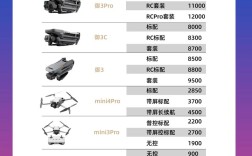 植保无人机电池价格多少？