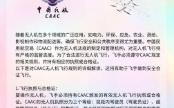 aee无人机怎么用？新手必看指南来了！