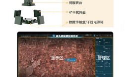 u cloud无人机监管平台如何实现精准高效监管？