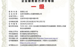 工信部无人机标准公示