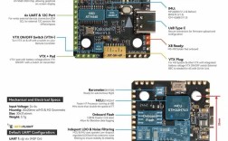 无人机飞控芯片有哪些核心类型？