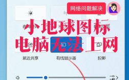 电脑右下角网络图标不见怎么办？