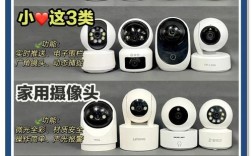 网络监控摄像头什么牌子好？