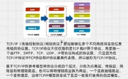 计算机应用技术与网络技术有何不同？