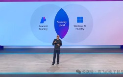 微软2025技术大会，AI将如何重塑未来？