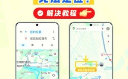 无人机坐标与Google坐标如何转换？