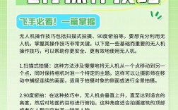 无人机如何实现360度自由旋转？