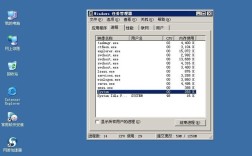 鑫蓝技术ghost 2003是什么工具或系统？
