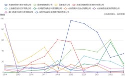 rfid技术的发展趋势是什么