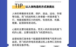 无人机为何飞不高？