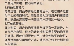 电商与网络营销如何协同增效？