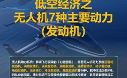 无人机抗风与气流能力究竟如何？