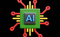 QuickSync技术究竟是什么？