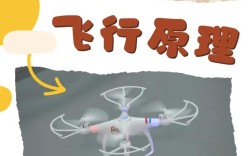 无人机ae是什么意思