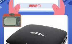 非网络电视能用网络机顶盒吗？