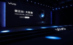 vivo微云台技术原理是什么？