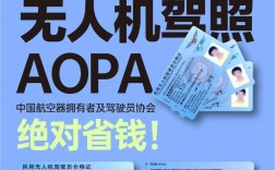 无人机机长证去哪里考？