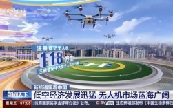 投资无人机市场怎么样