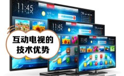 数字电视和网络电视，究竟有何不同？