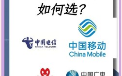 广电网络属于电信还是网通？