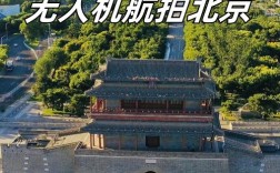 北京无人机能飞哪些地方？限飞区与开放区在哪？