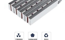 保温技术 ptc strix