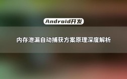 android开发技术难点