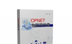OPNET仿真设计技术如何快速上手？