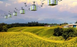 无人机应用数据，现状与趋势如何？