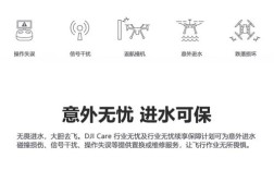 无人机无忧换值不值得买？